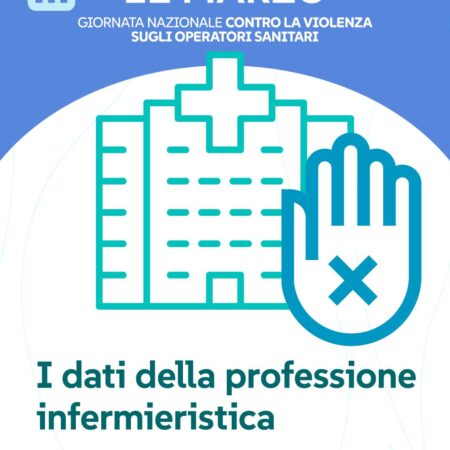 Aggressioni al personale sanitario, più di seimila infermieri rispondono alla survey ONSEPS