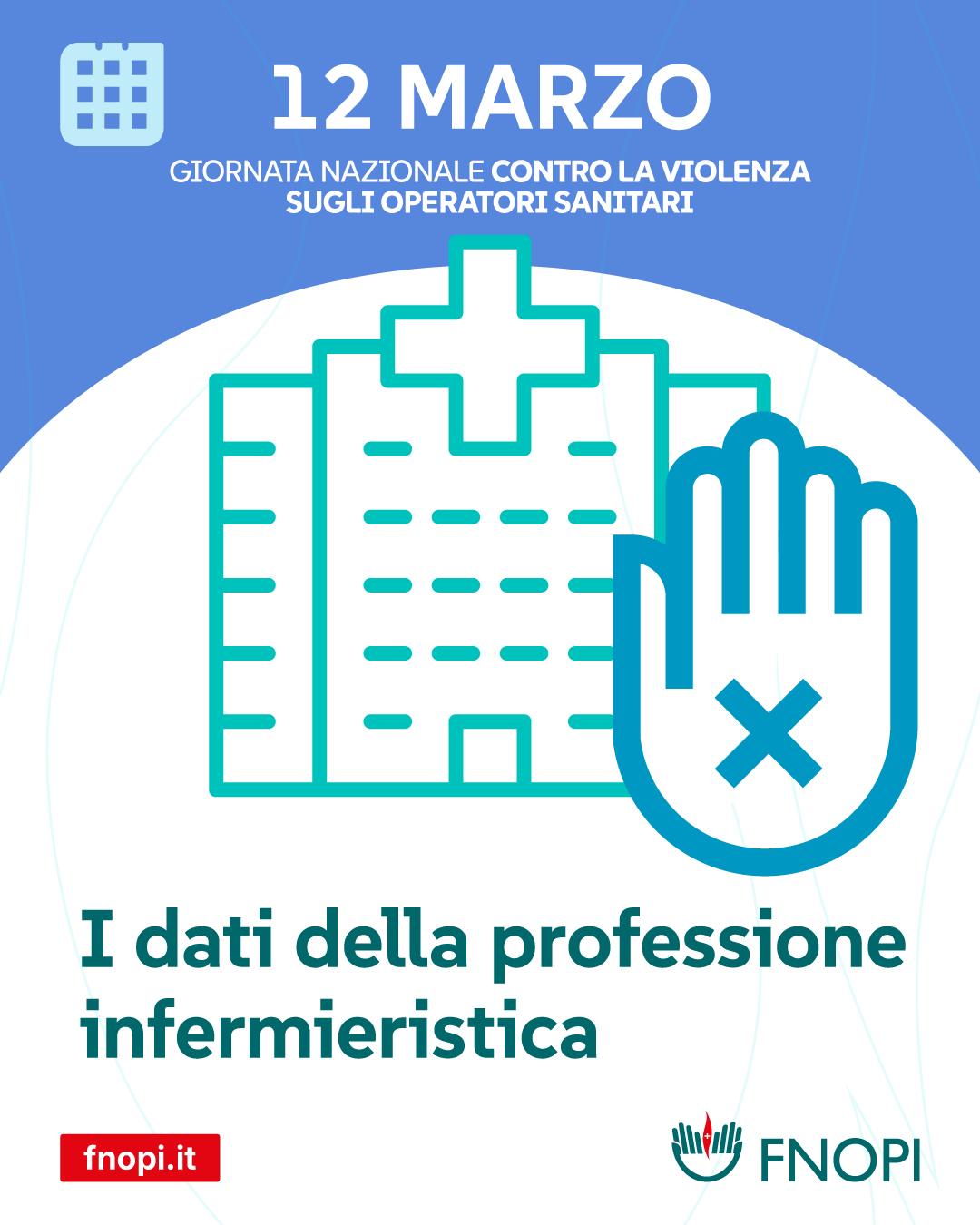 Aggressioni al personale sanitario, più di seimila infermieri rispondono alla survey ONSEPS