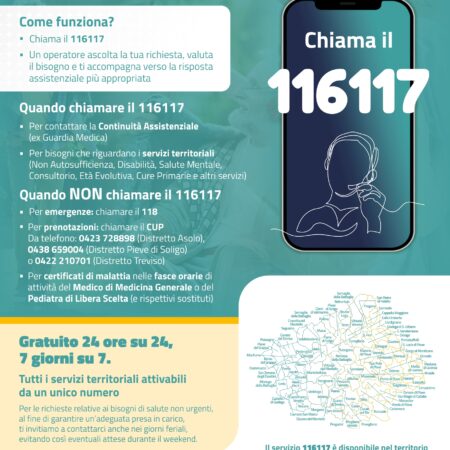 Hai un bisogno di salute non urgente? Chiama il numero 116117
